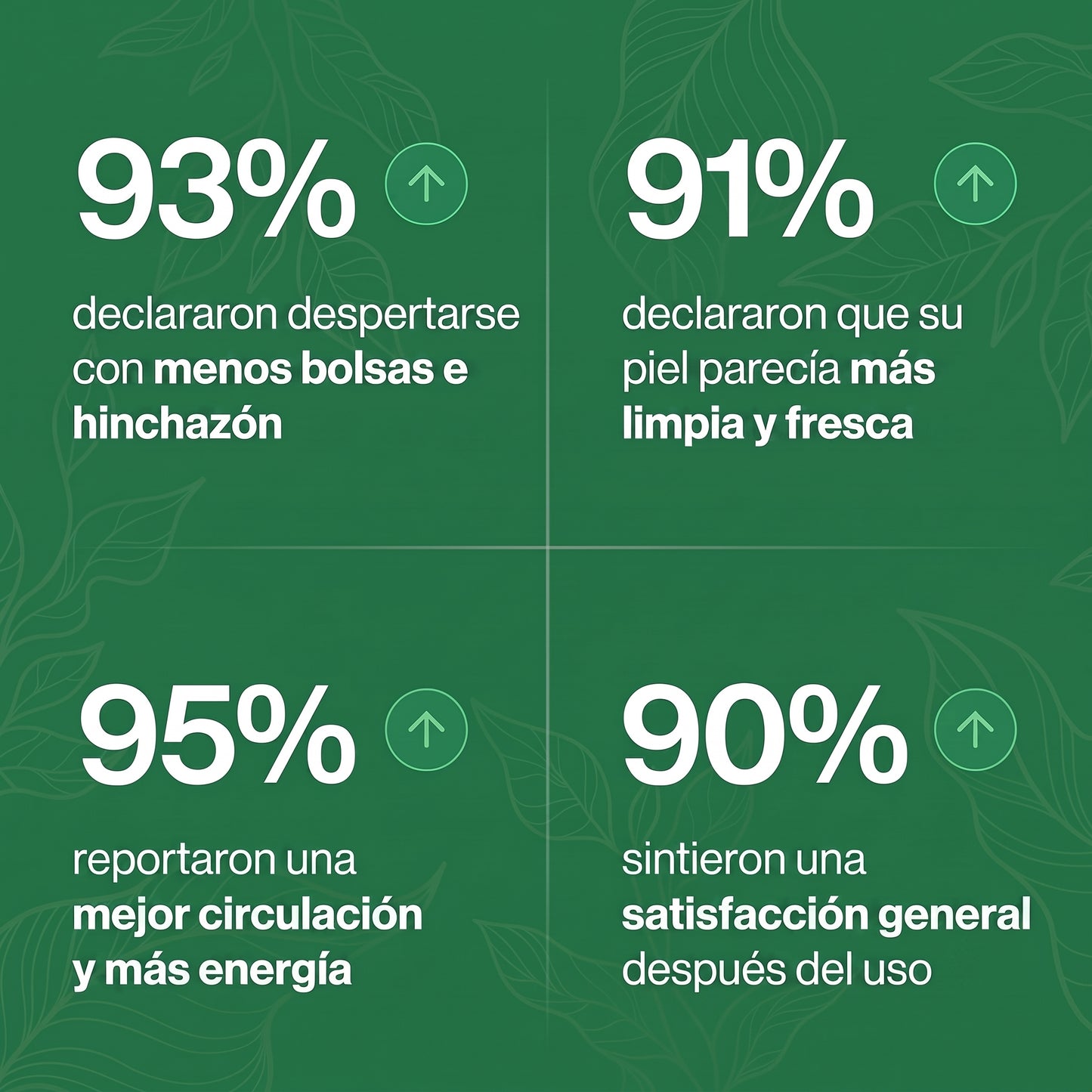 Drenaje Linfático Para Un Cuerpo Más Ligero
